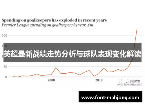 英超最新战绩走势分析与球队表现变化解读