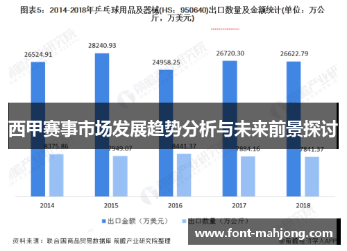 西甲赛事市场发展趋势分析与未来前景探讨