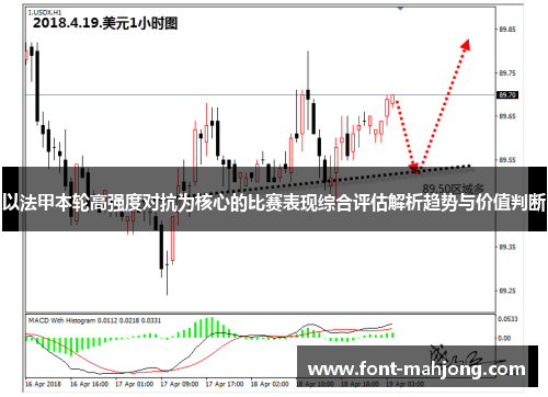 以法甲本轮高强度对抗为核心的比赛表现综合评估解析趋势与价值判断